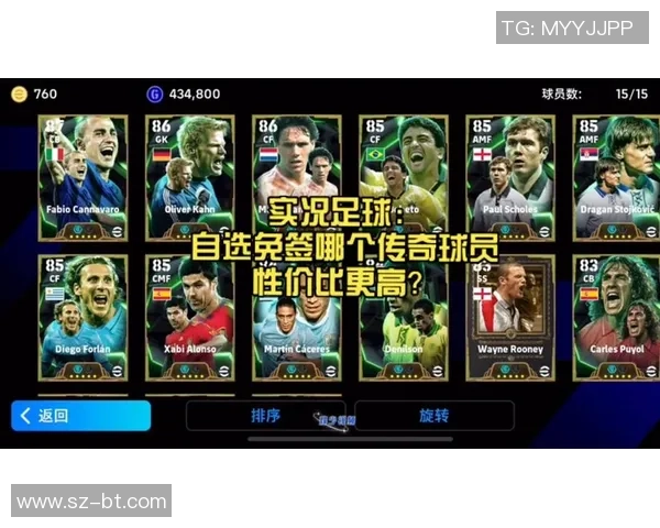 全球足球巨星生涯成就与排名全解析 世界足坛传奇球员榜单揭晓