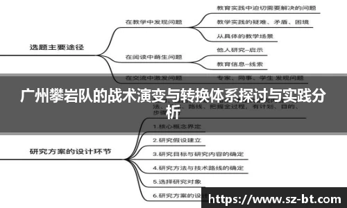 广州攀岩队的战术演变与转换体系探讨与实践分析