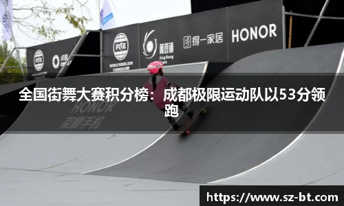 全国街舞大赛积分榜：成都极限运动队以53分领跑