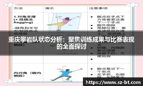 重庆攀岩队状态分析：聚焦训练成果与比赛表现的全面探讨
