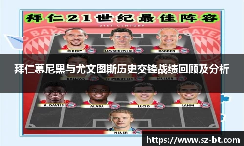 拜仁慕尼黑与尤文图斯历史交锋战绩回顾及分析