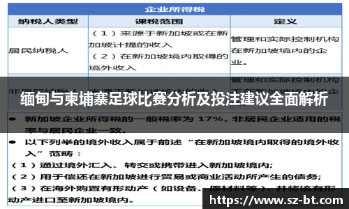 缅甸与柬埔寨足球比赛分析及投注建议全面解析