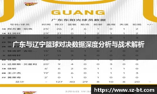广东与辽宁篮球对决数据深度分析与战术解析
